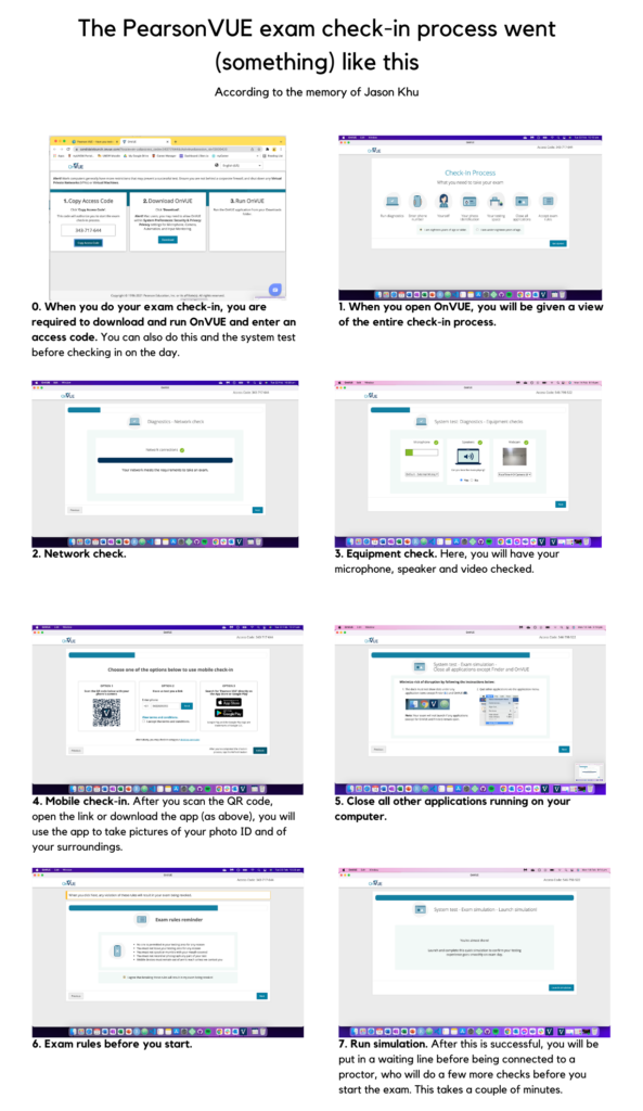 Desktop-Specialist Vce Files