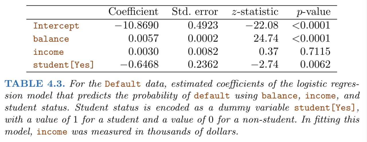 confounding factors in experimental psychology