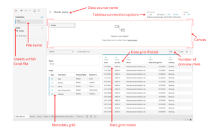 The Tableau Desktop Workspace/interface Guide